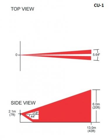 Čočka pro detektory - CU-1 - čočka Paradox 13 m záclona 5,6°