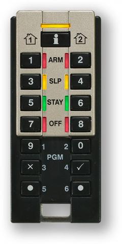 REM3 - 868 - breloc bidirecțional cu tastatură