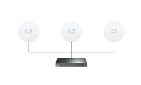 EAP620 HD - TP-Link EAP620 HD AX1800 WiFi AP Omada SDN